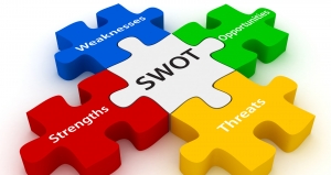 How to... do a SWOT analysis